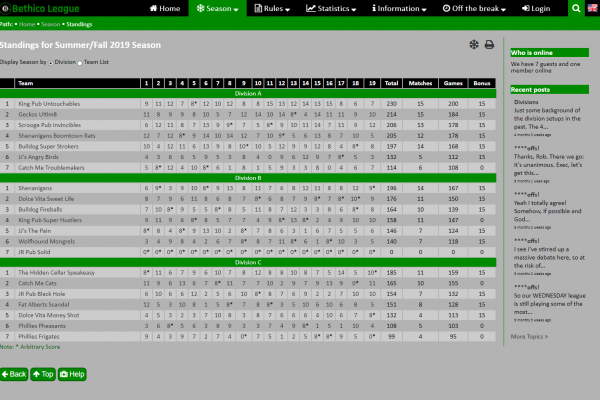 Standings (green)